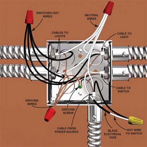 connecting wires in a metal junction box|6 terminal junction box wiring.